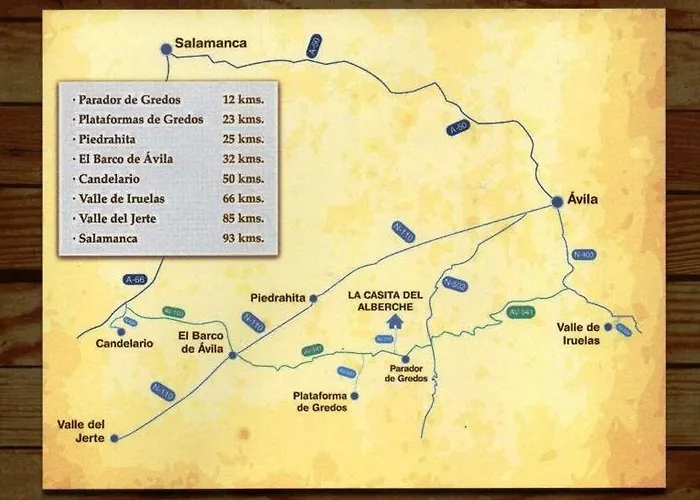 La Casita Del Alberche